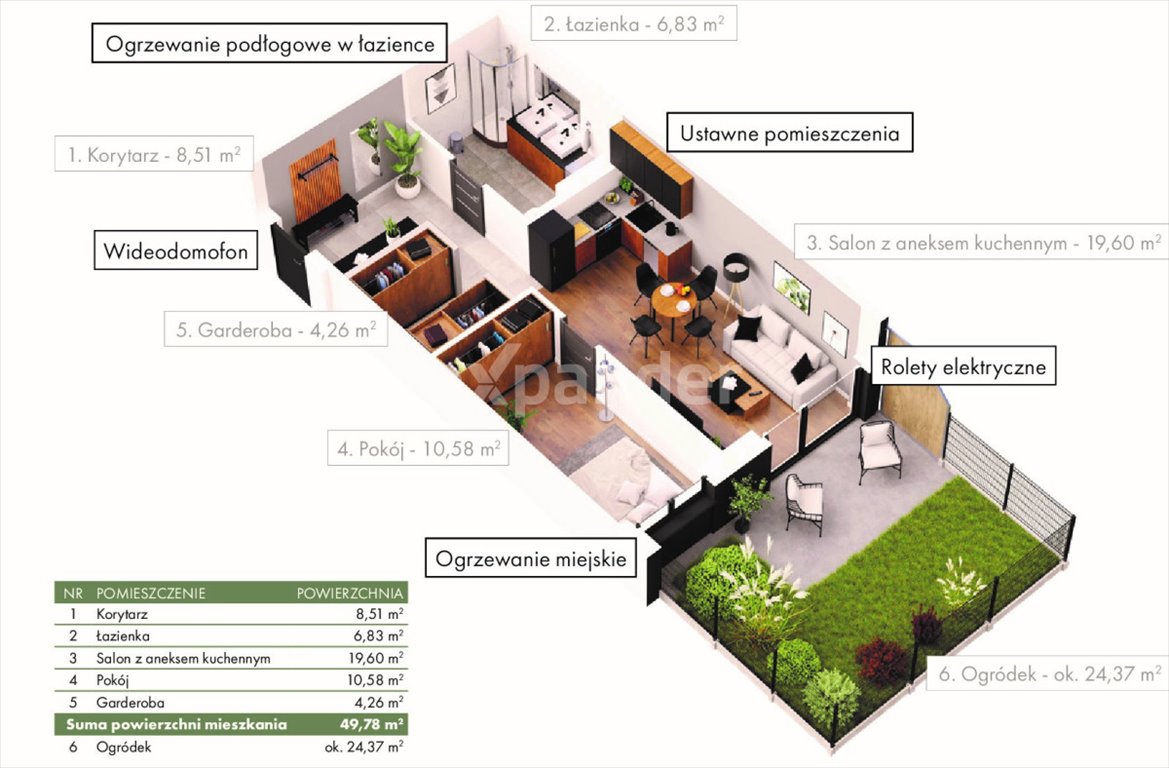 Mieszkanie dwupokojowe na sprzedaż Poznań, Junikowo, Ziębicka  50m2 Foto 4