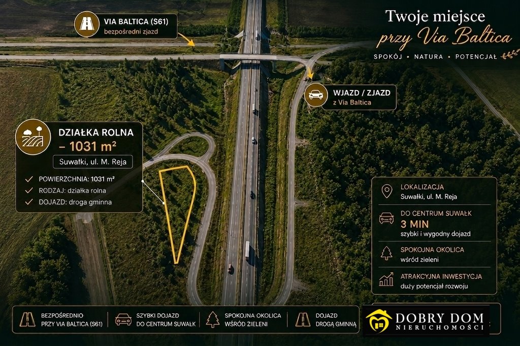 Polecam działkę rolną 1031 m² w Suwałkach z potencjałem inwestycyjnym: Suwałki