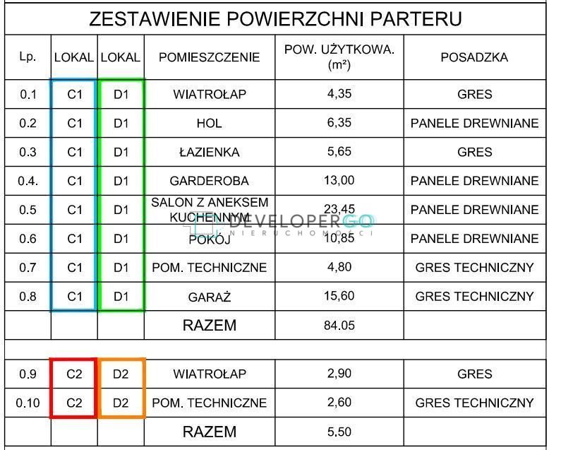 Mieszkanie trzypokojowe na sprzedaż Klepacze  85m2 Foto 6