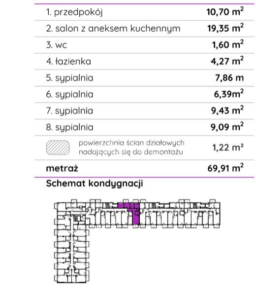 Mieszkanie czteropokojowe  na sprzedaż Poznań, Żegrze, Wagrowska  70m2 Foto 5