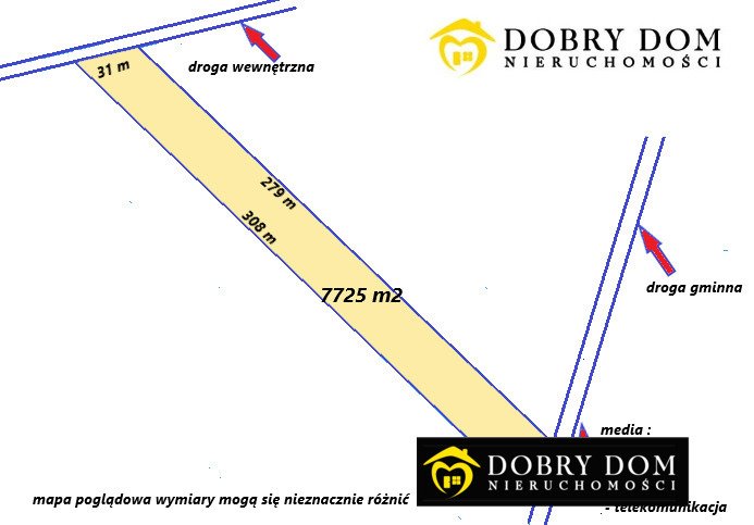 Działka zagrodowa 7 725 m² z mediami i dobrym dojazdem Kuźnica  7 725m2 Foto 1