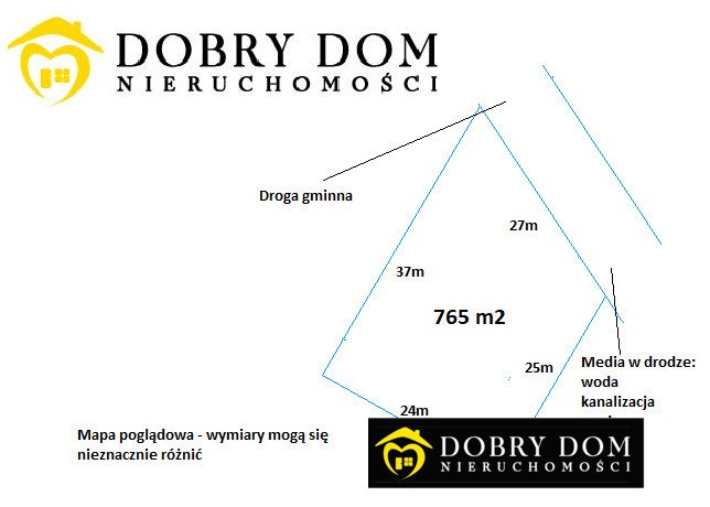 Działka budowlana 765 m² z mediami, blisko Białegostoku Turośń Kościelna  765m2 Foto 1