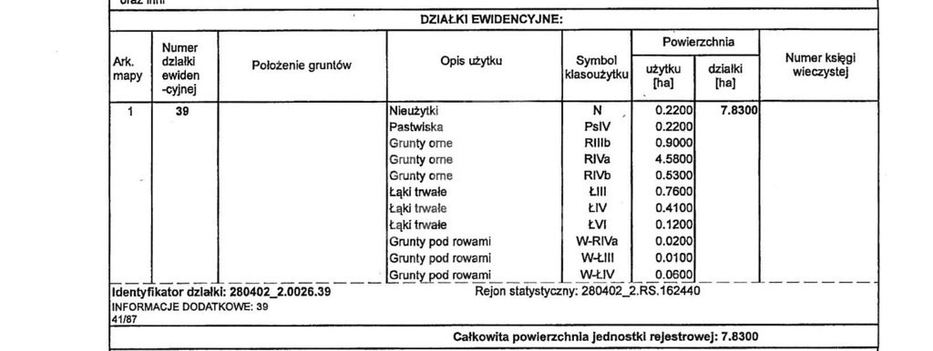 Działka inna na sprzedaż Ząbrowiec  222 400m2 Foto 5