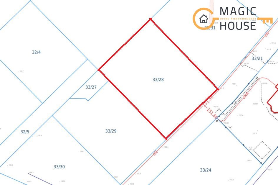 Działka budowlana na sprzedaż Nowy Dwór Wejherowski, Parkowa  1 095m2 Foto 3