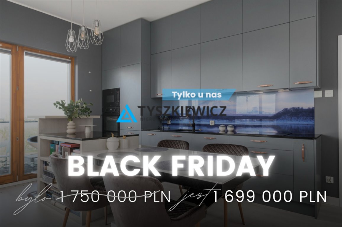 Mieszkanie czteropokojowe  na sprzedaż Gdańsk, Wrzeszcz, Aleja Gen. Józefa Hallera  80m2 Foto 1