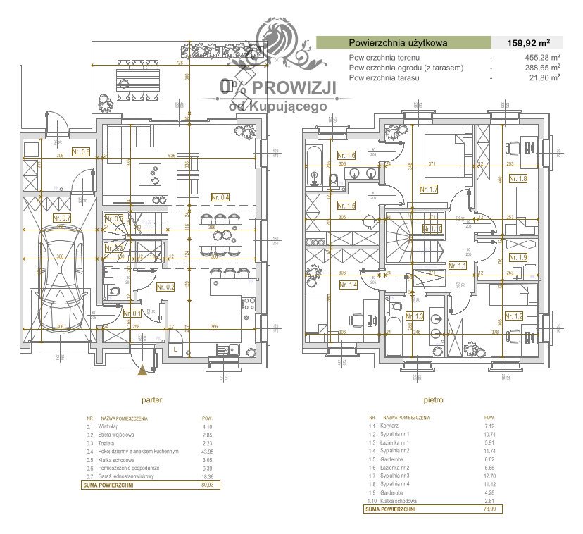 Dom na sprzedaż Cesarzowice  160m2 Foto 19