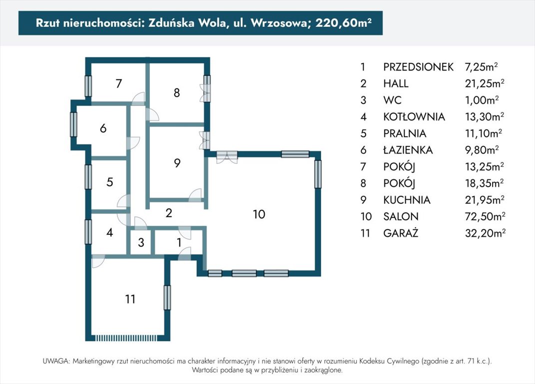 Dom na sprzedaż Zduńska Wola, Wrzosowa  275m2 Foto 6