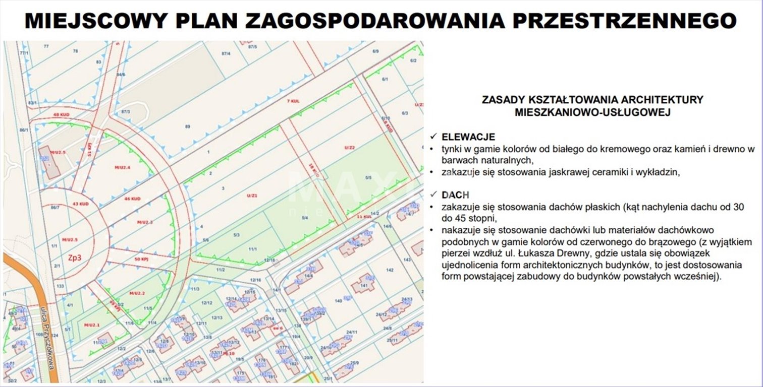 Działka budowlana na sprzedaż Warszawa, Wilanów  21 288m2 Foto 4