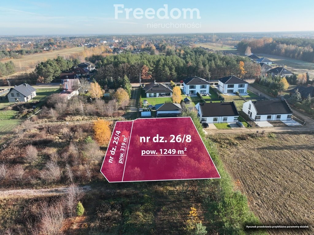 Działka budowlana na sprzedaż Olszewnica Stara, Wiejska  1 568m2 Foto 1