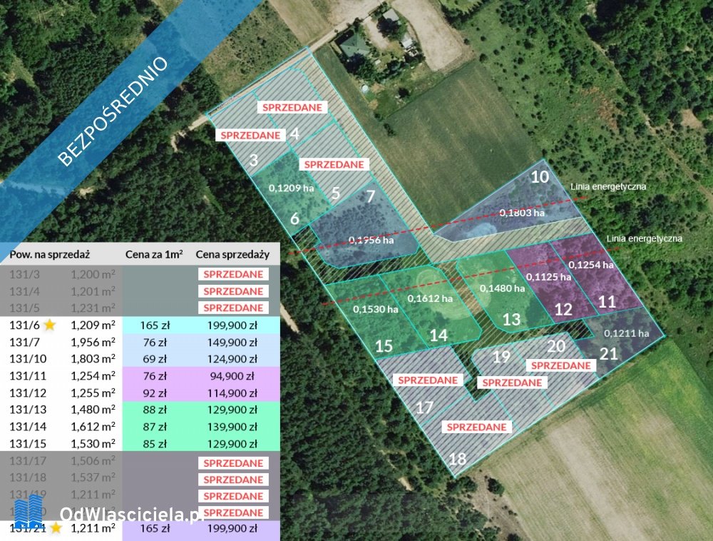 Działka budowlana 1254 m2 z mediami, las, blisko Warszawy Zboiska, Zboiska 26B  1 254m2 Foto 1