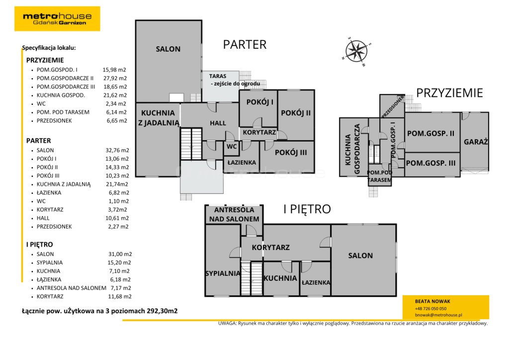 Dom na sprzedaż Starogard Gdański, Jacobsonów  292m2 Foto 18