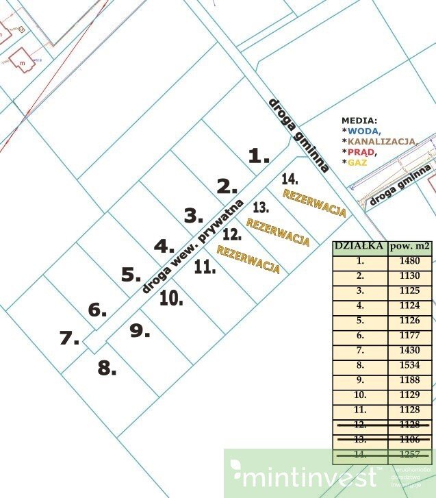 Działka budowlana na sprzedaż Przybiernów  1 534m2 Foto 1