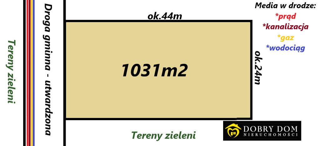 Działka pod dom lub inwestycję w Dojlidach Górnych Białystok, Dojlidy Górne  1 031m2 Foto 1