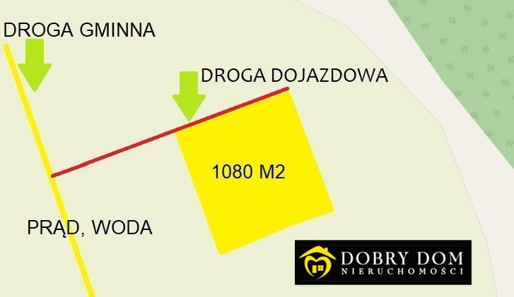 Działka 1080 m² pod dom w pięknej okolicy z uzbrojeniem Niewodnica Nargilewska  1 080m2 Foto 1