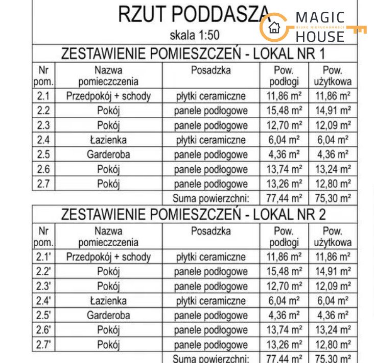 Dom na sprzedaż Bojano, Żurawia  145m2 Foto 11