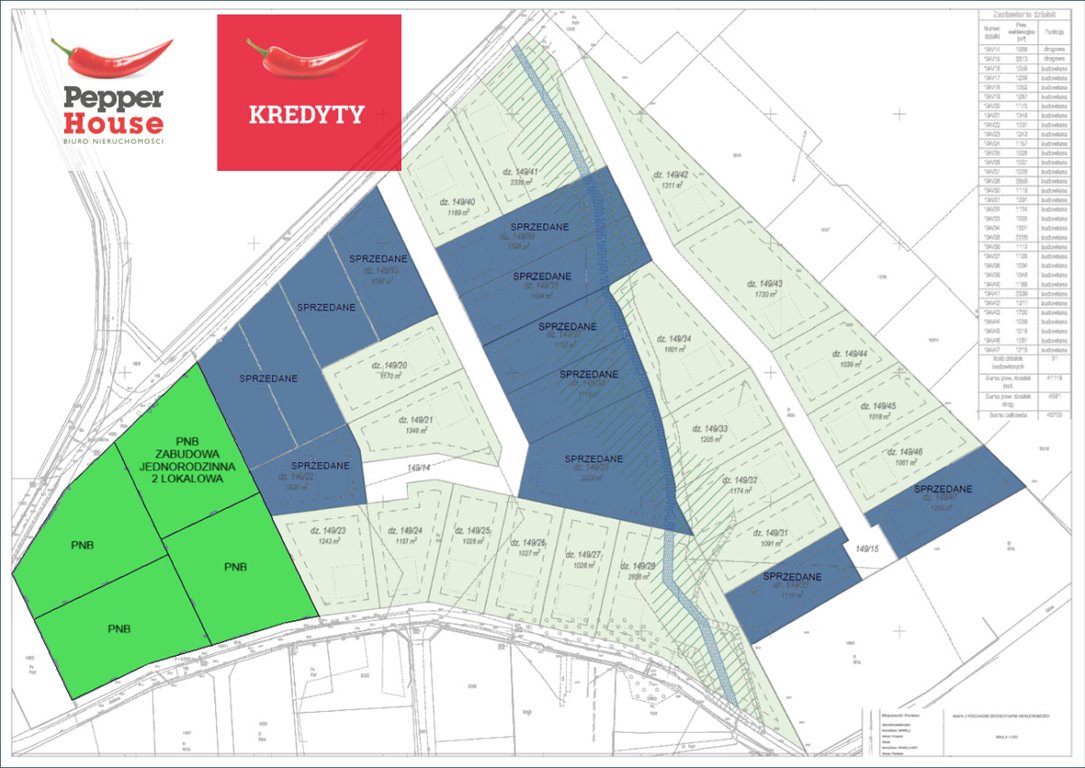 Działka budowlana na sprzedaż Pomlewo, Łąkowa  2 339m2 Foto 1