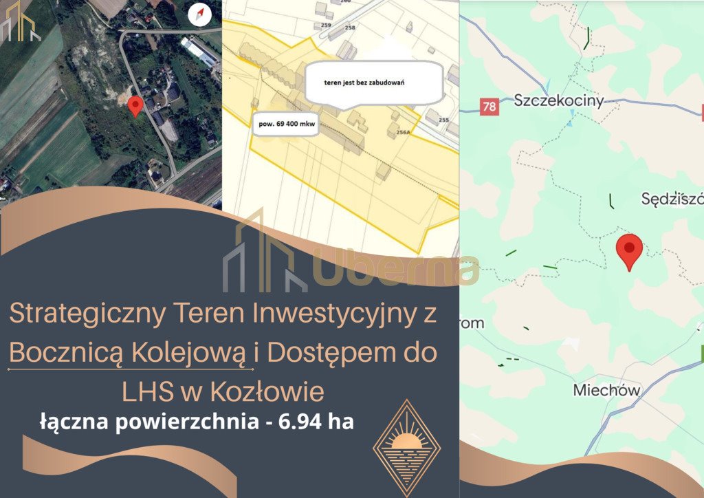 Unikatowa działka przemysłowa 6,94 ha z bocznicą kolejową Kozłów  69 400m2 Foto 1