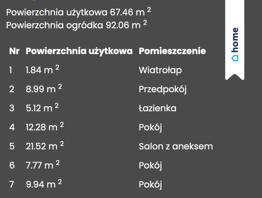 Mieszkanie czteropokojowe  na sprzedaż Modlnica, Jurajska  67m2 Foto 17