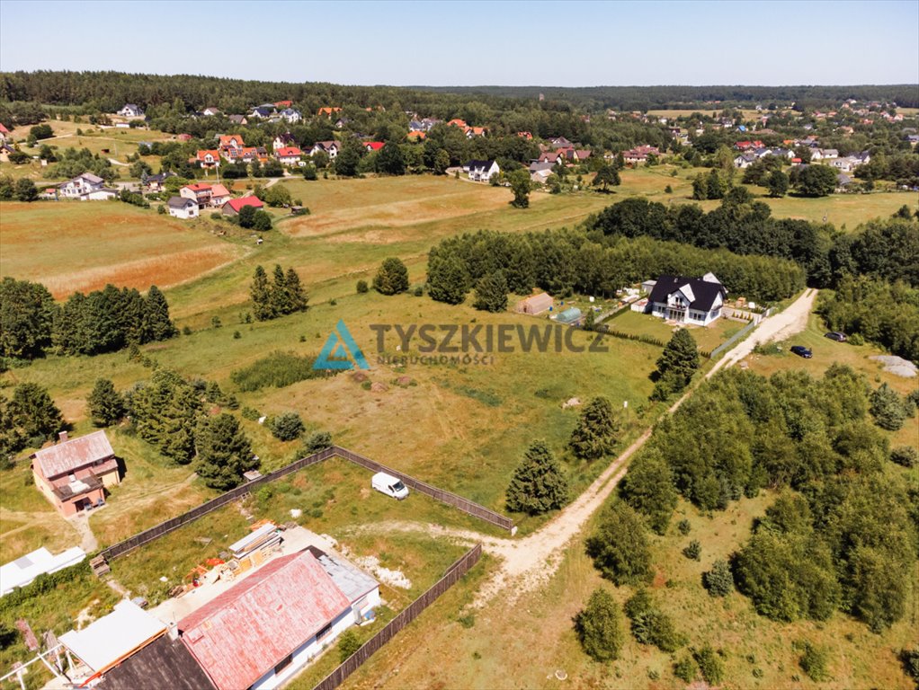 Działka budowlana na sprzedaż Koleczkowo, Spokojna  1 478m2 Foto 8