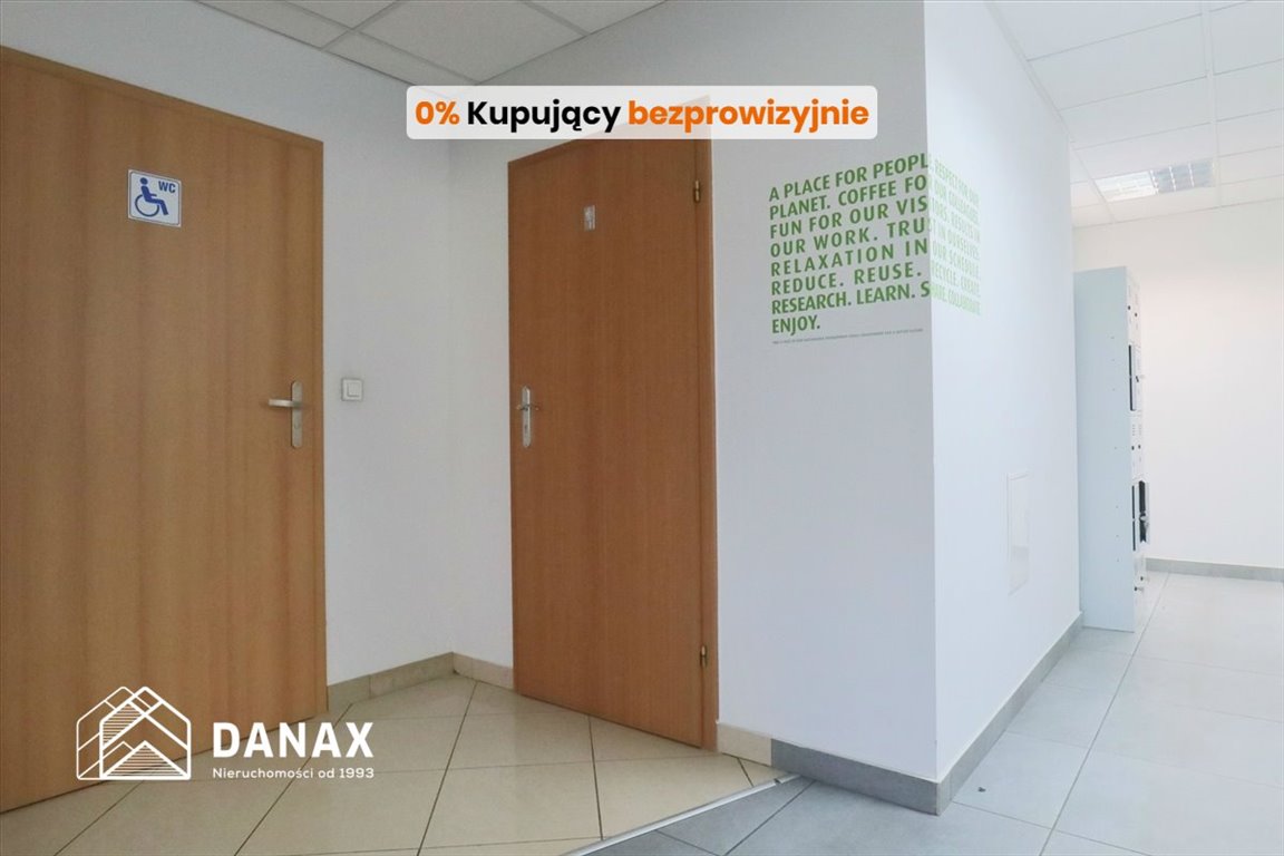 Lokal użytkowy na wynajem Kraków, Czyżyny, Życzkowskiego  470m2 Foto 16