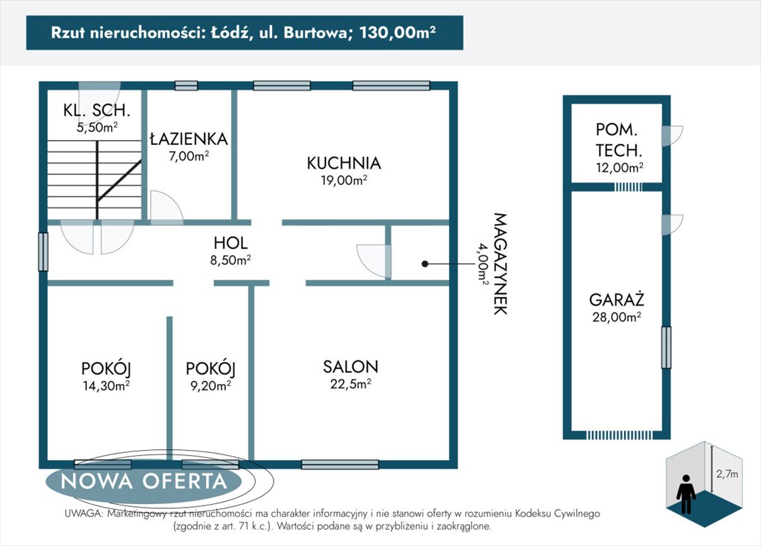 Dom na sprzedaż Łódź, Rokicie, Burtowa  220m2 Foto 6