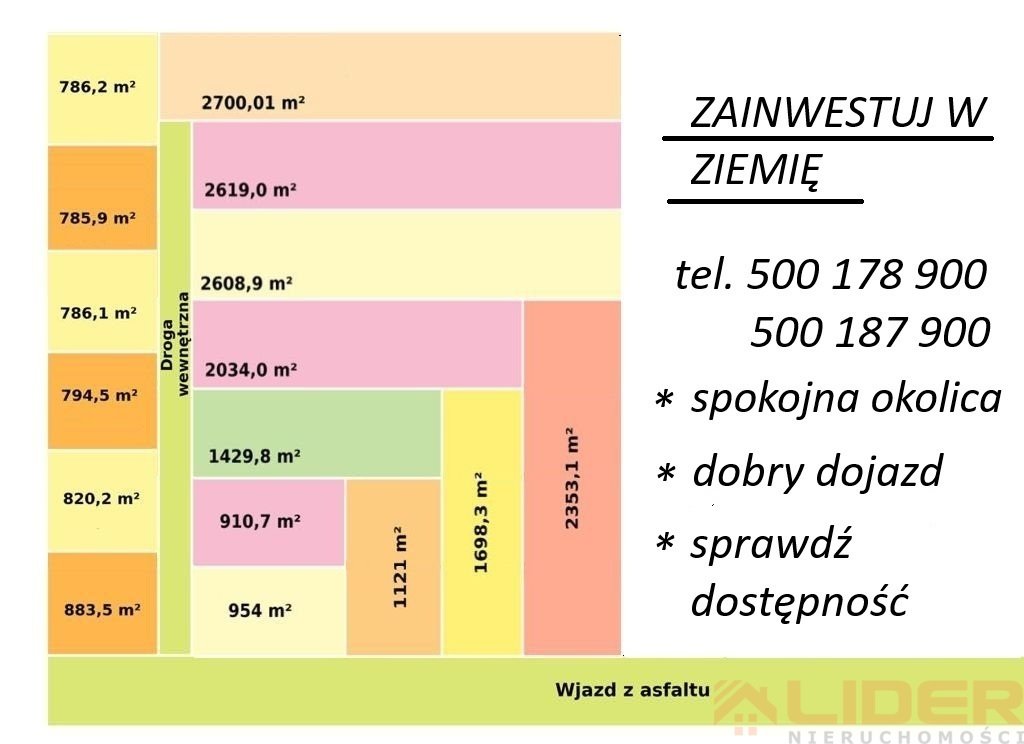 Działka inna na sprzedaż Choroszcz  786m2 Foto 1