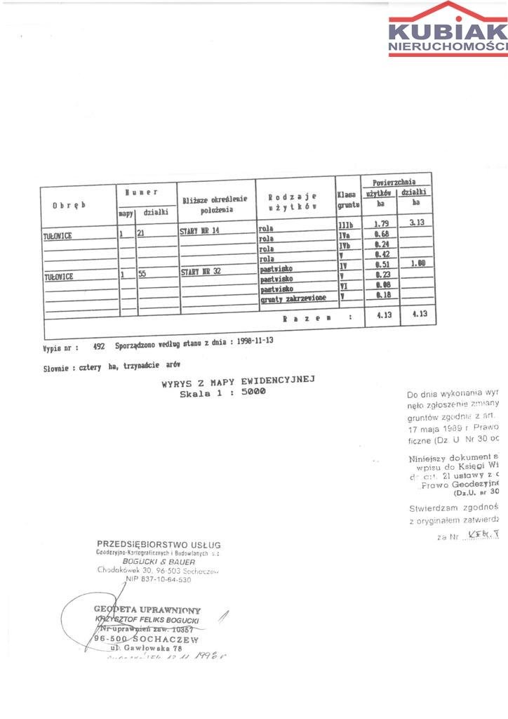 Malownicza działka rolna nad rzeką Łasica 3,13 ha Tułowice  31 300m2 Foto 1