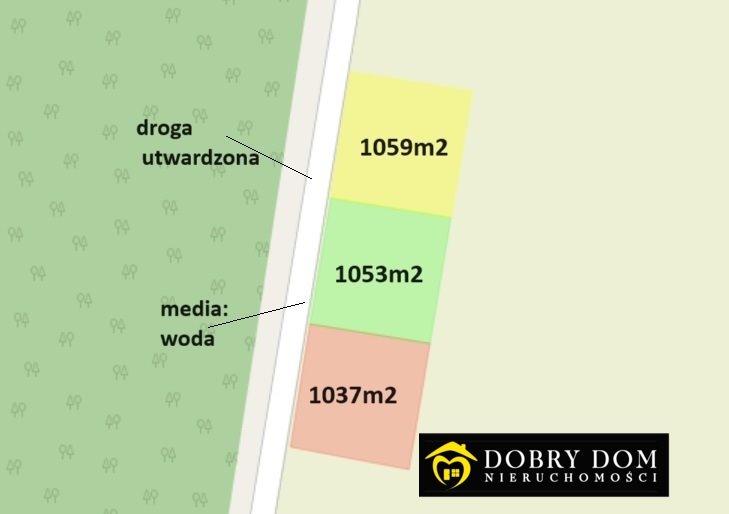 Na sprzedaż 3 działki pod zabudowę w otulinie Puszczy Knyszyńskiej Michałowo  1 074m2 Foto 1