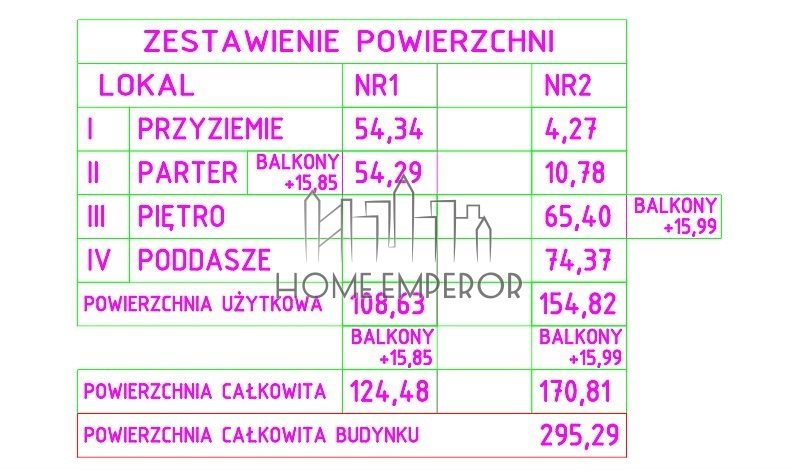 Dom na sprzedaż Warszawa, Wesoła, Wola Grzybowska  285m2 Foto 11