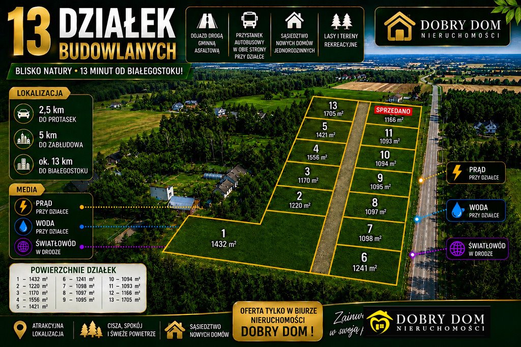 Polecam 13 działek 1093 m² w Protasy - blisko natury i z dobrym dojazdem Protasy  1 093m2 Foto 1