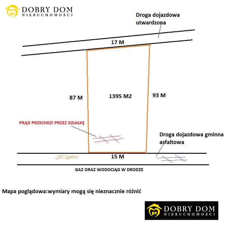 Działka 1395 m² pod zabudowę jednorodzinną i usługową Facimiech  1 395m2 Foto 1