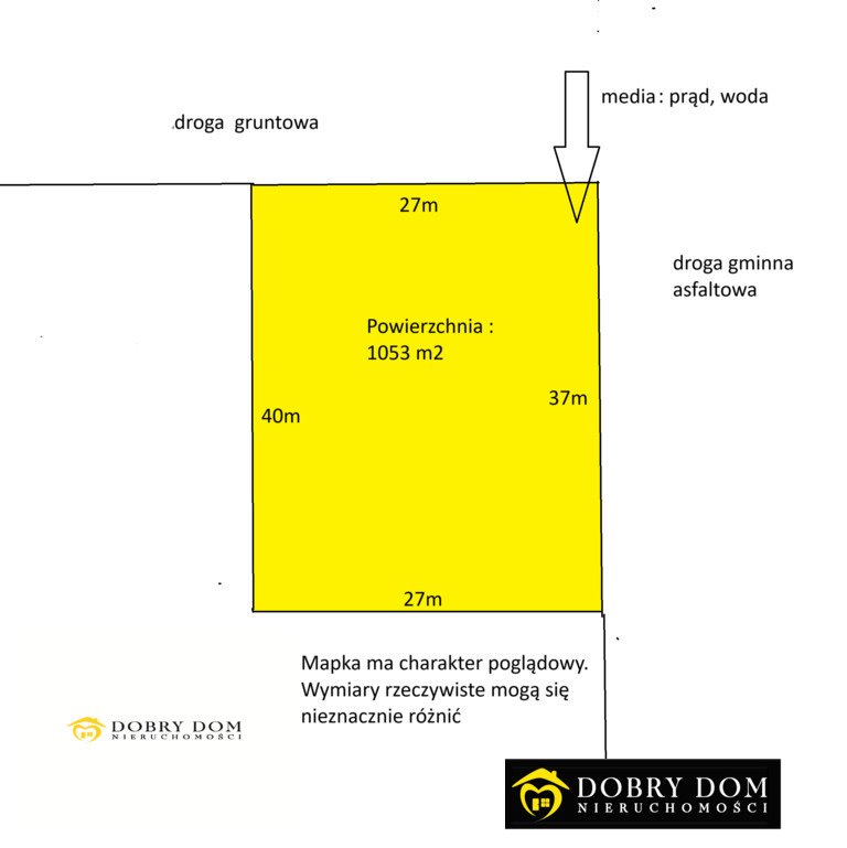 Działka 1053 m² z mediami, MPZP, spokojna okolica Baciuty  1 050m2 Foto 1