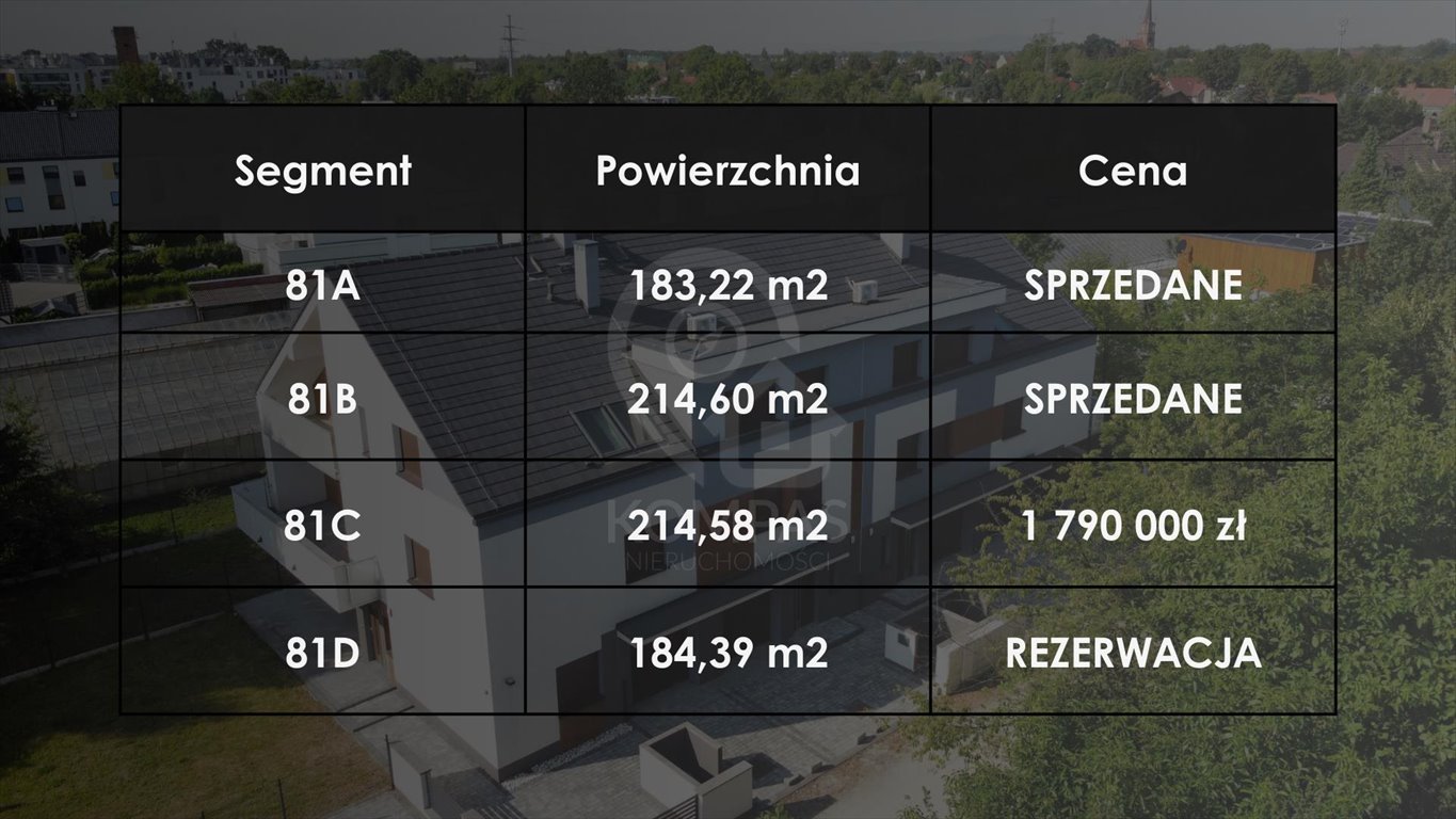Dom na sprzedaż Wrocław, Wrocław-Krzyki, Wojszyce, gen. Grota-Roweckiego  215m2 Foto 1