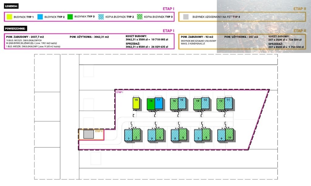 Działka budowlana na sprzedaż Zabrze, Grzybowice, ks. Jerzego Badestinusa  10 015m2 Foto 1