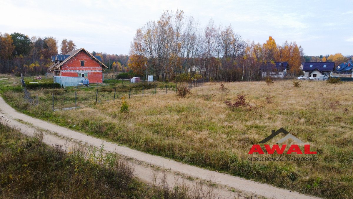 Działka budowlana na sprzedaż Brudzewo, Żurawia  1 005m2 Foto 22