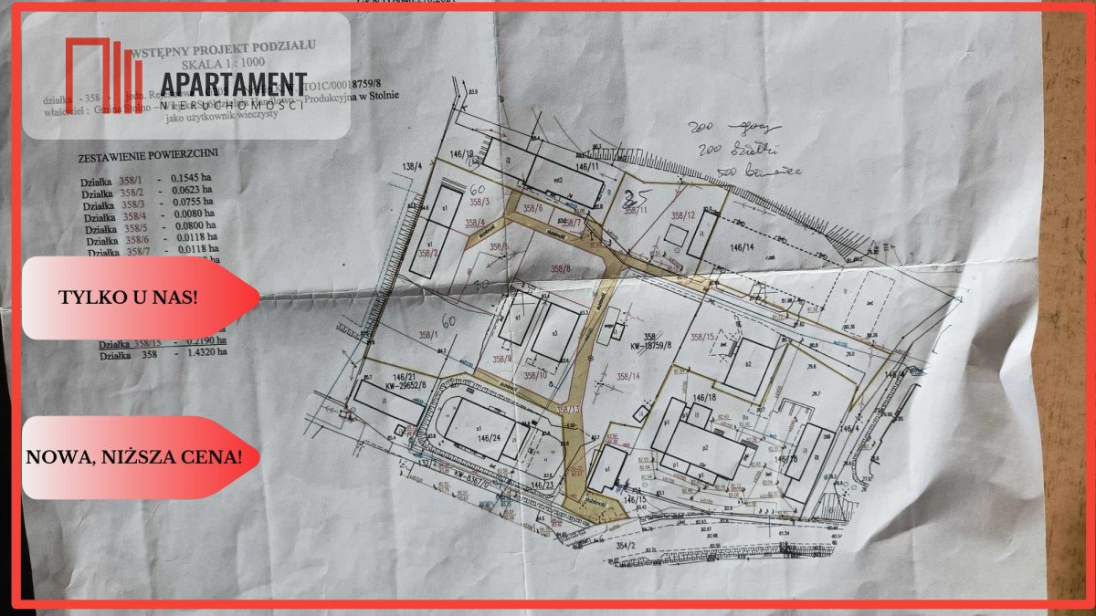 Działka przemysłowo-handlowa na sprzedaż Stolno  1 545m2 Foto 1