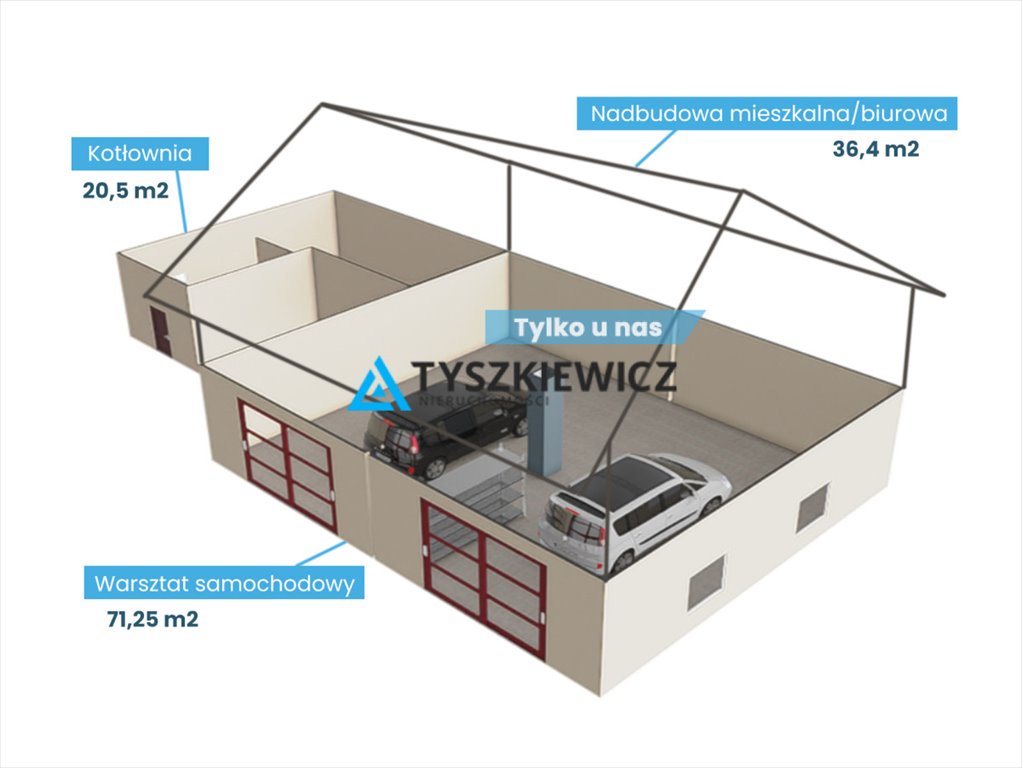 Lokal użytkowy na sprzedaż Łeba, Aleja św. Mikołaja  163m2 Foto 1