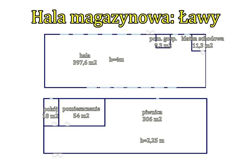 Magazyn na wynajem Ławy  798m2 Foto 8