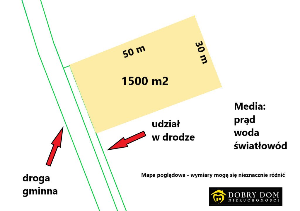 Działka inna na sprzedaż Konopki-Jabłoń  1 500m2 Foto 1