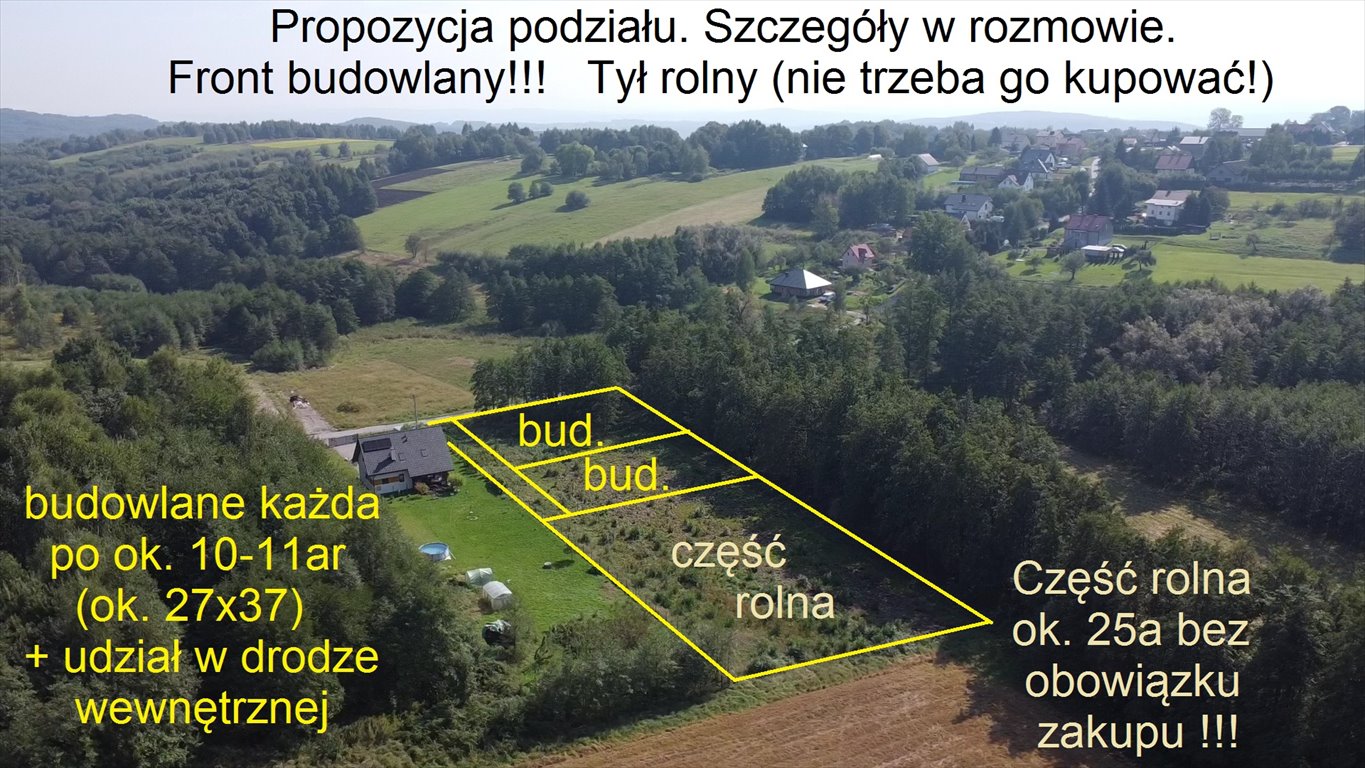 Działka budowlana na sprzedaż Chorągwica  2 498m2 Foto 4