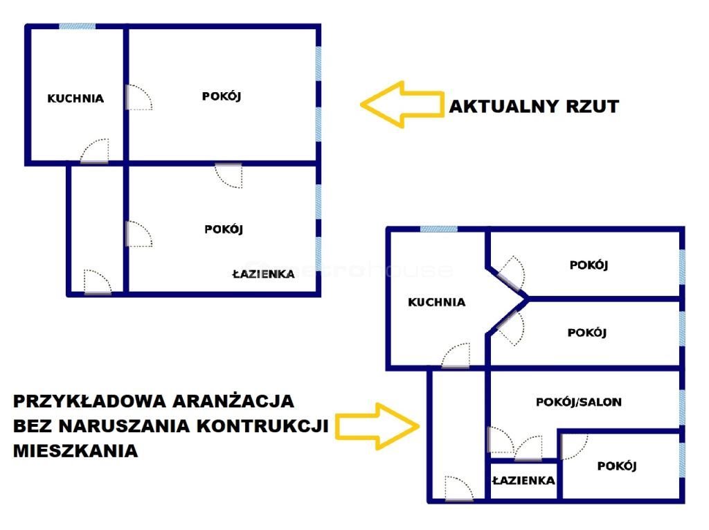 Mieszkanie dwupokojowe na sprzedaż Rydułtowy, Obywatelska  81m2 Foto 4