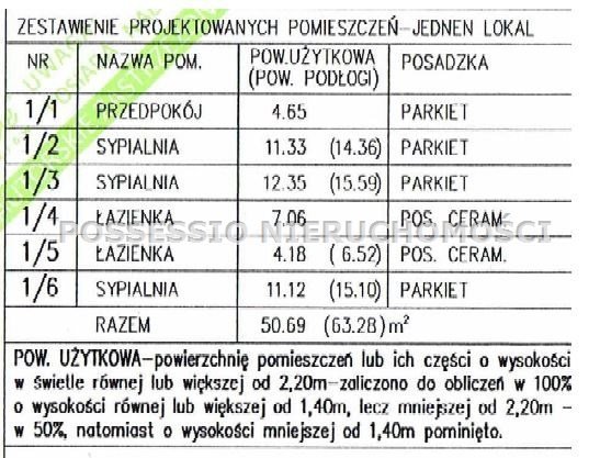 Dom na sprzedaż Strzegom  142m2 Foto 16