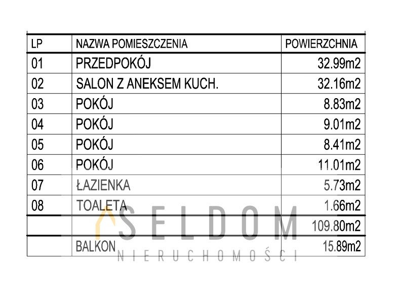 Mieszkanie na sprzedaż Opole  110m2 Foto 3