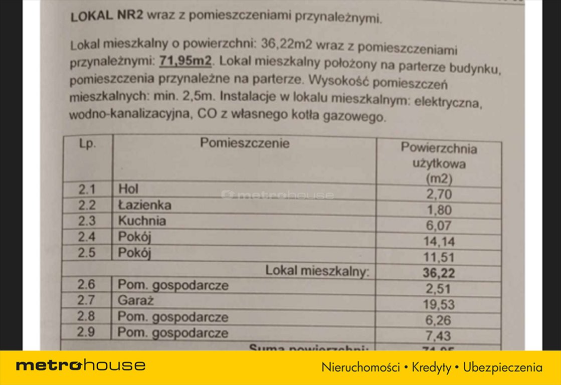 Mieszkanie dwupokojowe na sprzedaż Aleksandrów Łódzki, Targowy Rynek  72m2 Foto 8