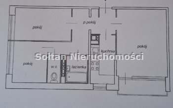 Mieszkanie trzypokojowe na sprzedaż Warszawa, Wola, Tadeusza Krępowieckiego  49m2 Foto 3