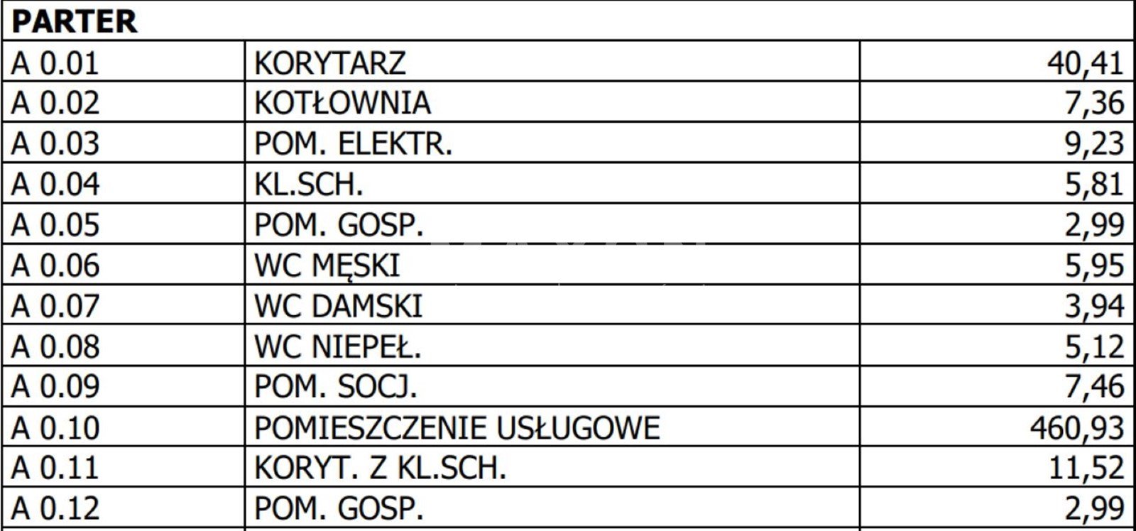 Lokal użytkowy na wynajem Mińsk Mazowiecki, ul. Kołbielska  572m2 Foto 16