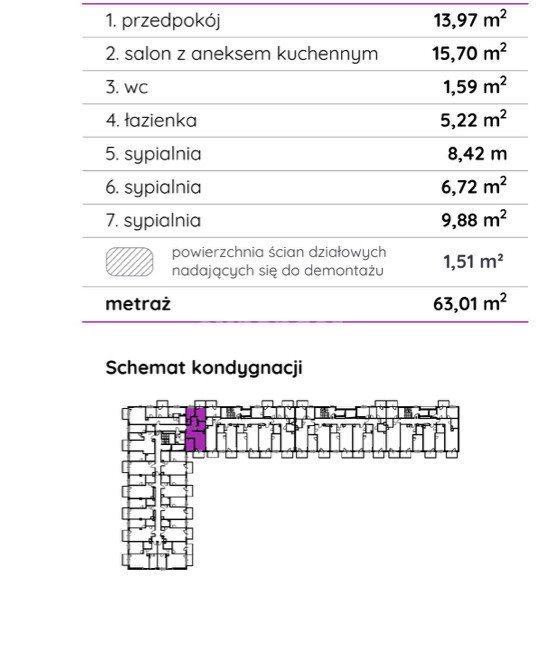 Mieszkanie czteropokojowe  na sprzedaż Poznań, Żegrze, Wagrowska  64m2 Foto 5