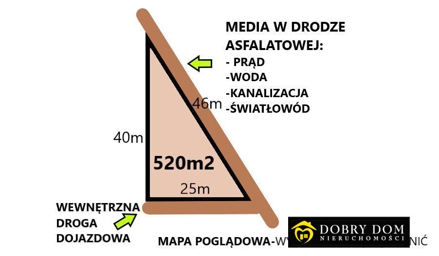 Działka rolna na sprzedaż Janów  520m2 Foto 1