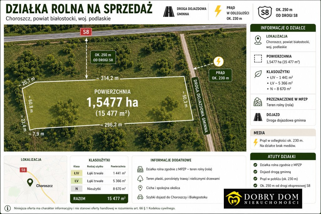 Działka rolna 15 477 m² z szybkim dojazdem do Białegostoku zapraszam Choroszcz  15 477m2 Foto 1