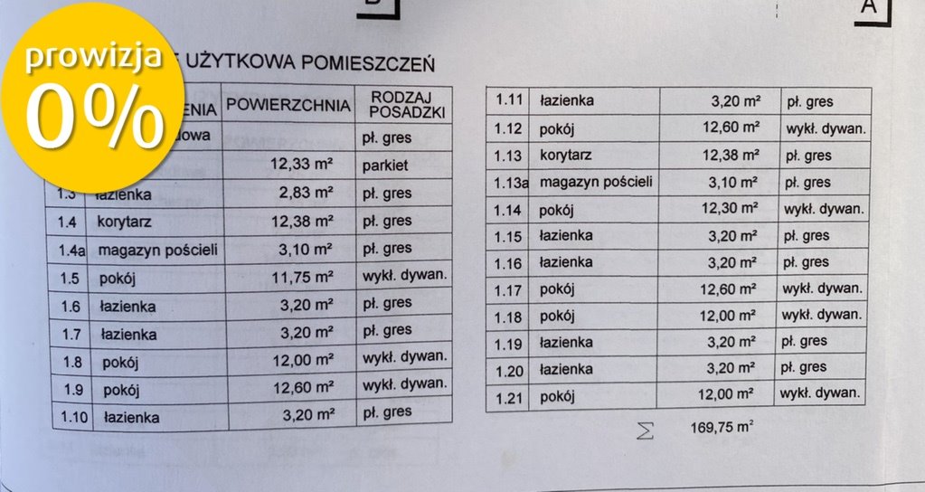 Lokal użytkowy na wynajem Wrocław, Ołtaszyn, Ołtaszyn  576m2 Foto 6